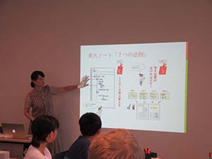 ノートの組み立て方1