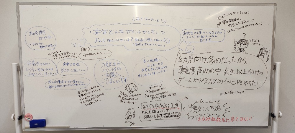 ホワイトボード