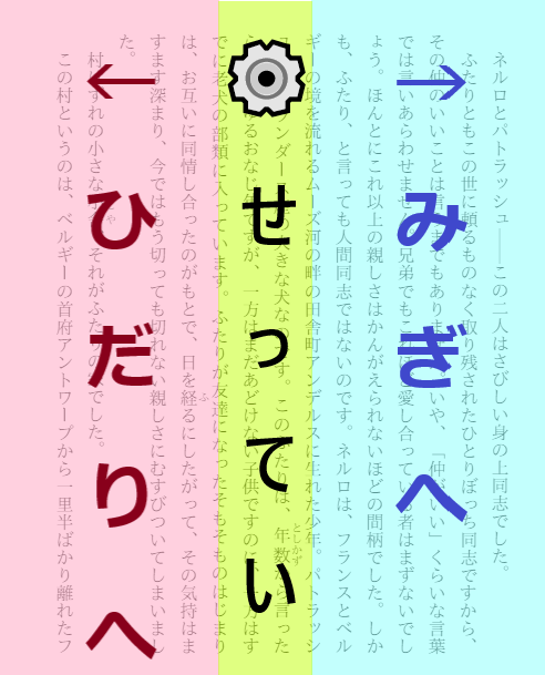 画面の右を押すと右のページへ、画面の左を押すと左のページへ移動する。真ん中あたりを押すと、設定メニューが表示される。
